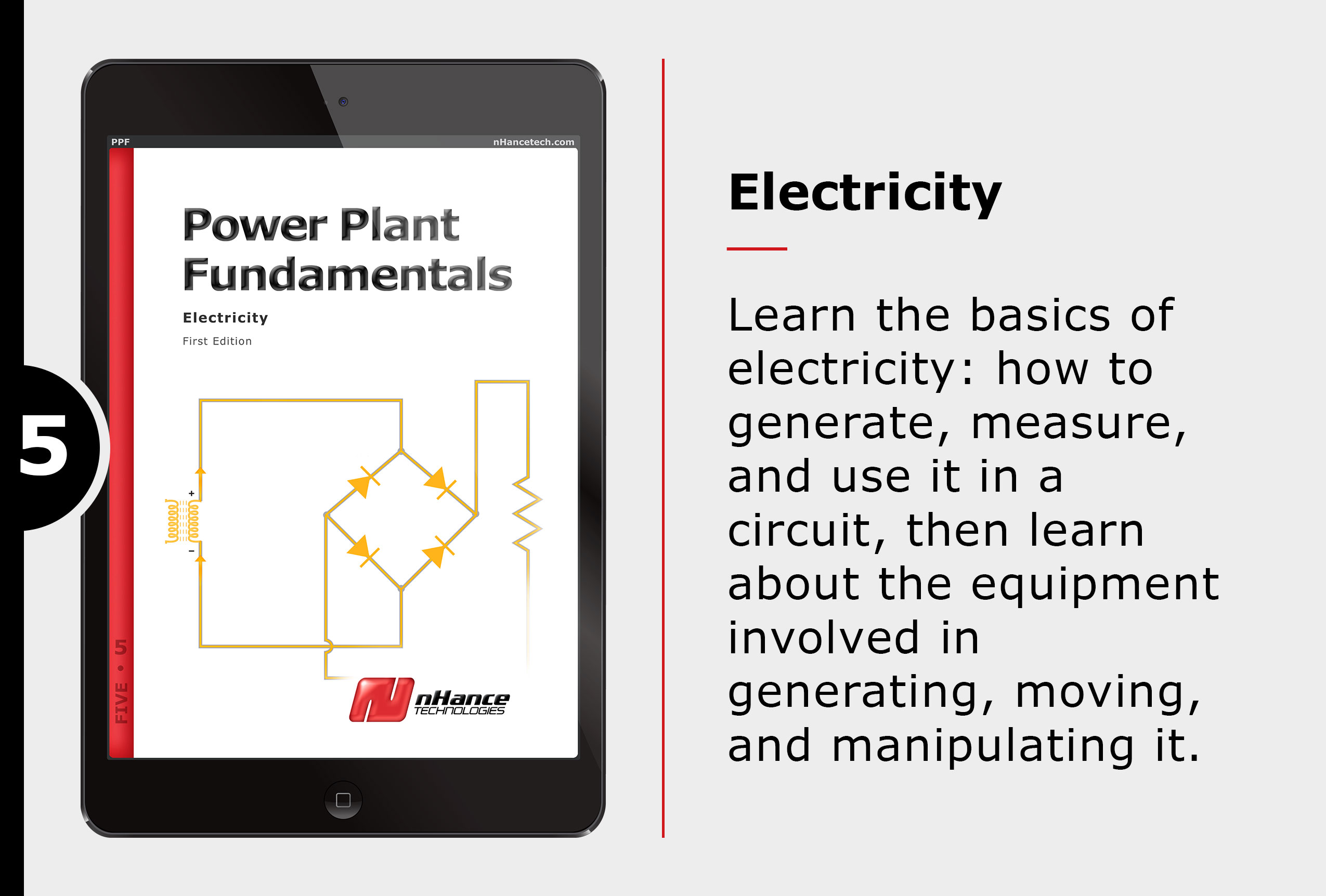 Electricity — Learn the basics of electricity: how to generate, measure, and use it in a circuit, then learn about the equipment involved in generating, moving, and manipulating it in this ebook from the Power Plant Fundamentals series.